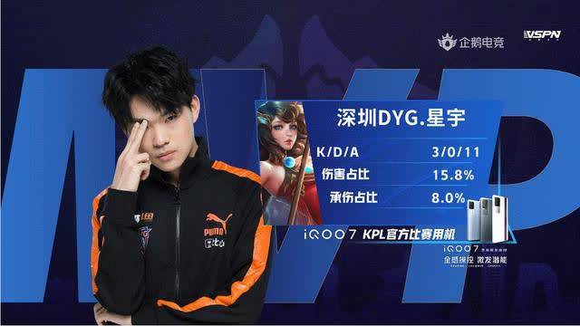 拉什福德在