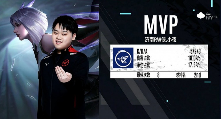 争夺中