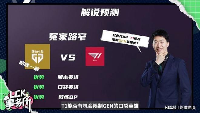 最直接的原 最直接的原