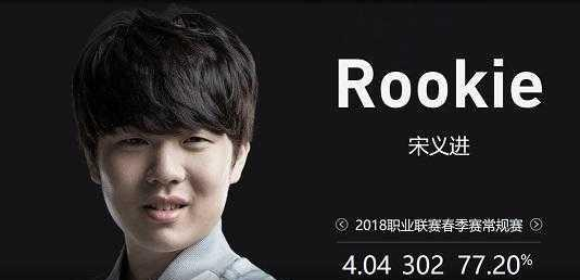 加成券